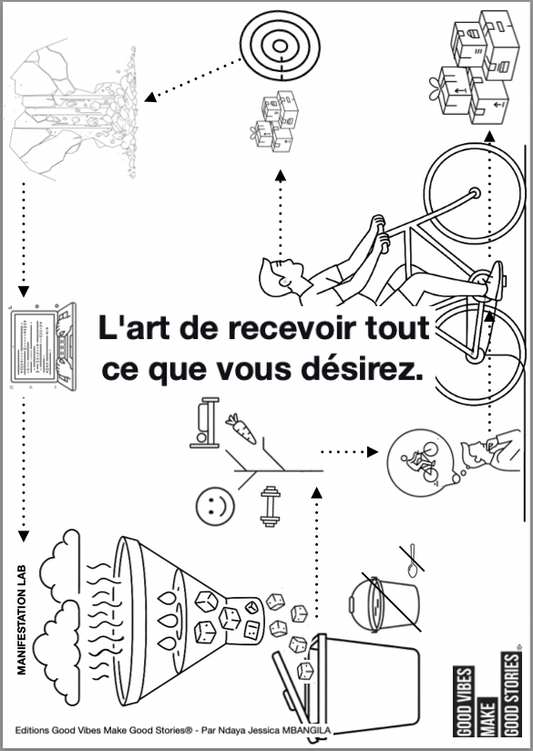 📖 L’Art de recevoir tout ce que vous désirez